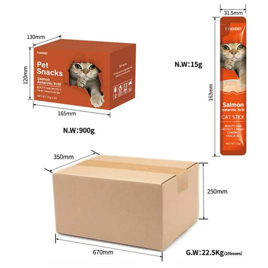 Bulk Box Wet Cat Food – Healthy, Wholesome Cat Treats in Convenient Packs"